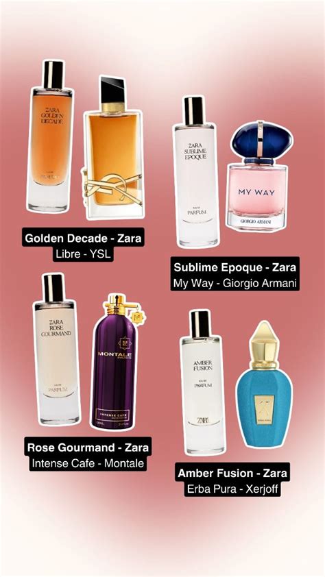 Lidl perfume dupes 2024